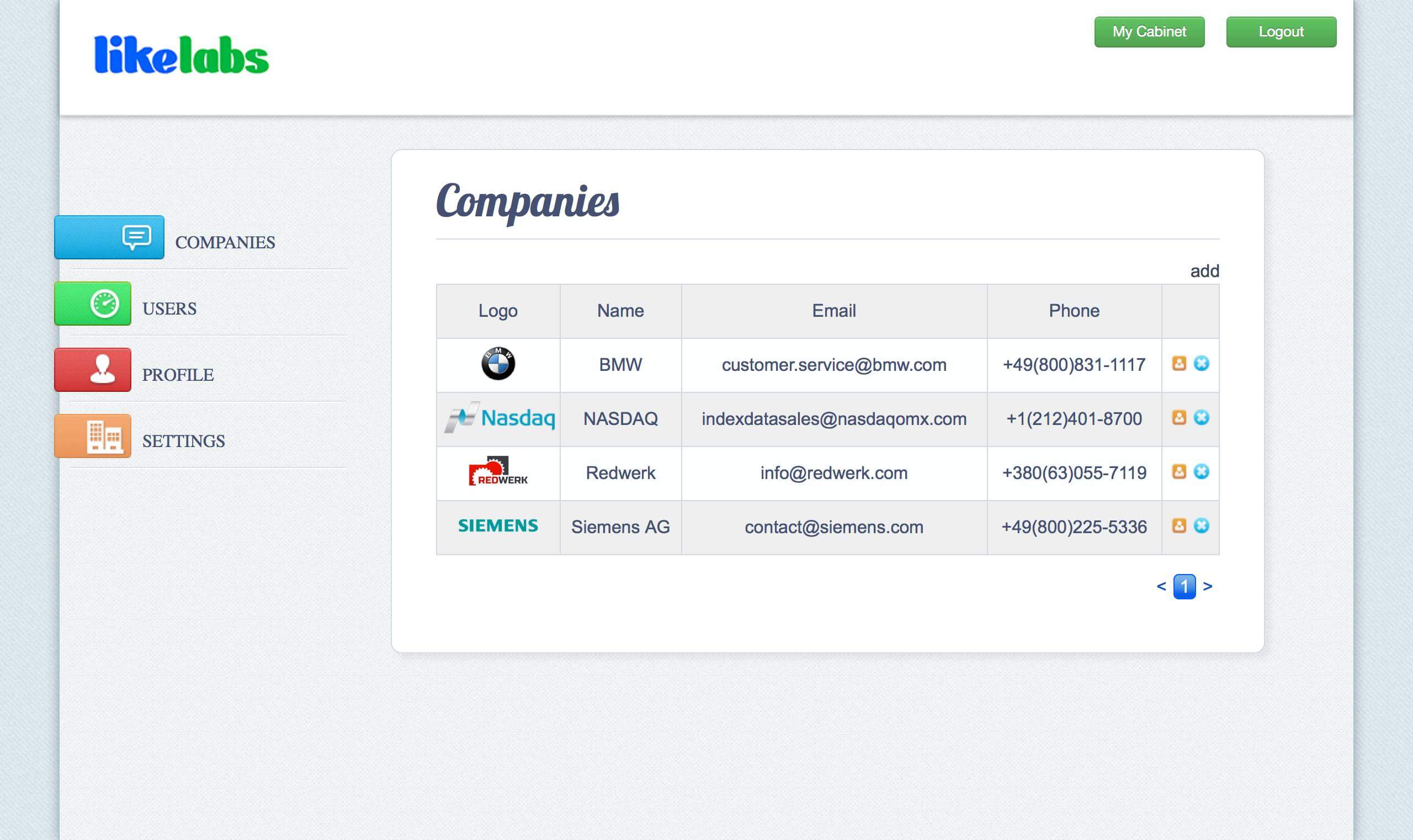 Ipad application development