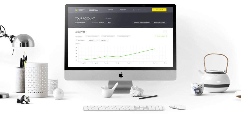 ProZorro Marketplace