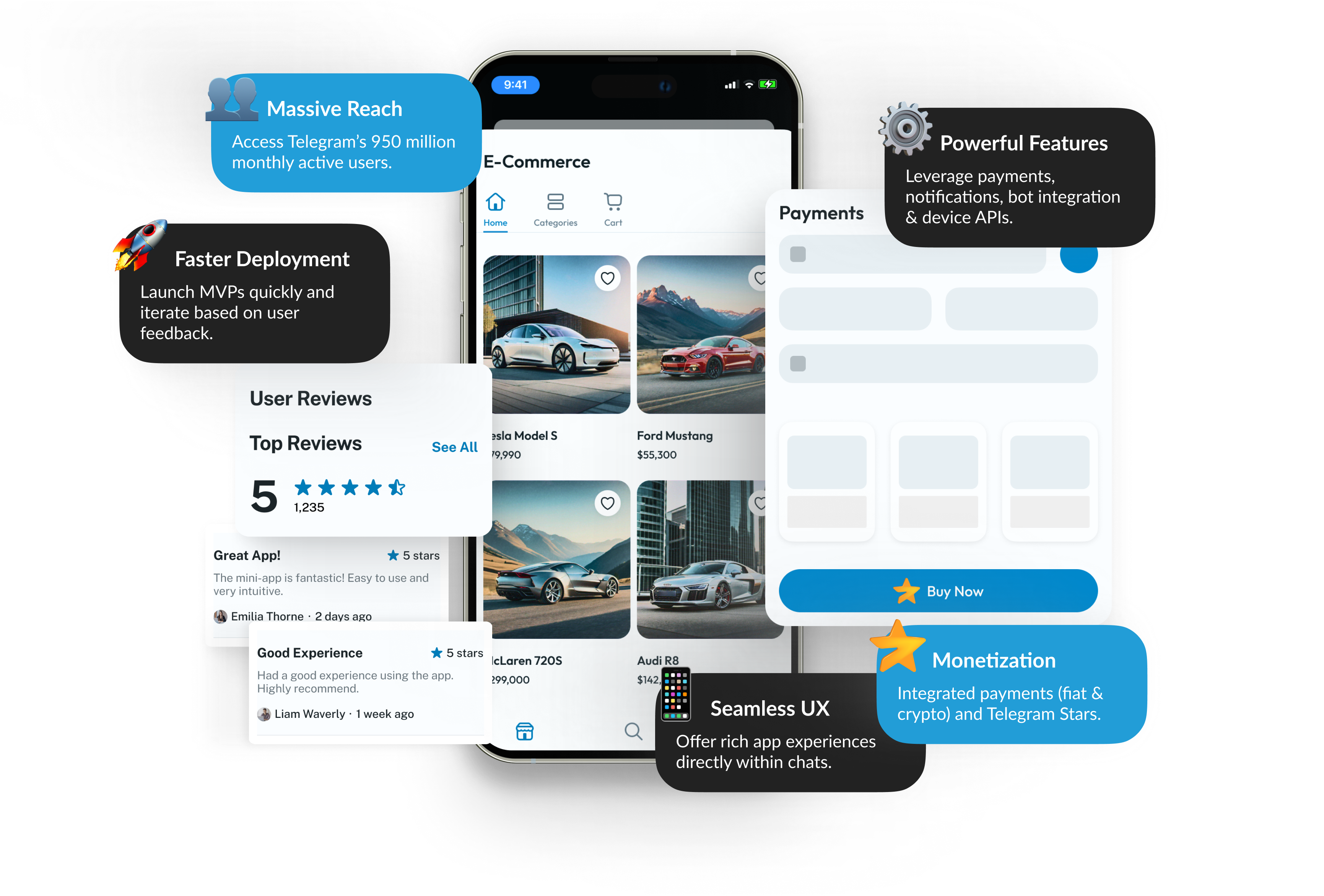 Enterprise Software Development - Redwerk