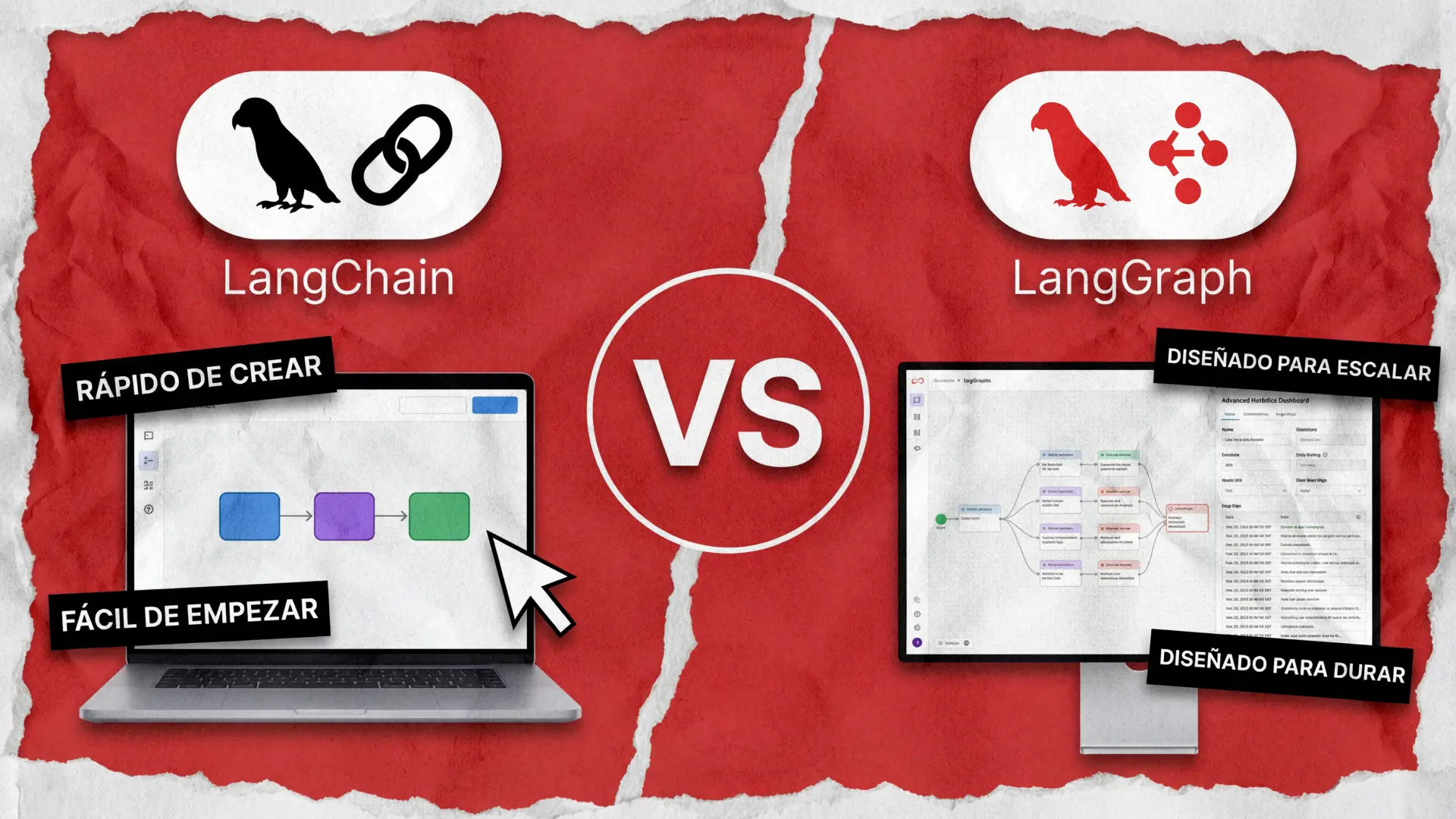 LangChain vs. LangGraph: Diferencias clave que debes conocer | Redwerk