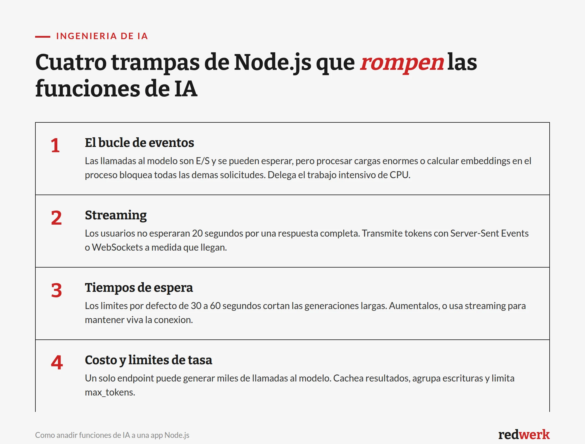 Cuatro problemas de Node.js que rompen las funciones de IA: el bucle de eventos, el streaming, los tiempos de espera y el coste